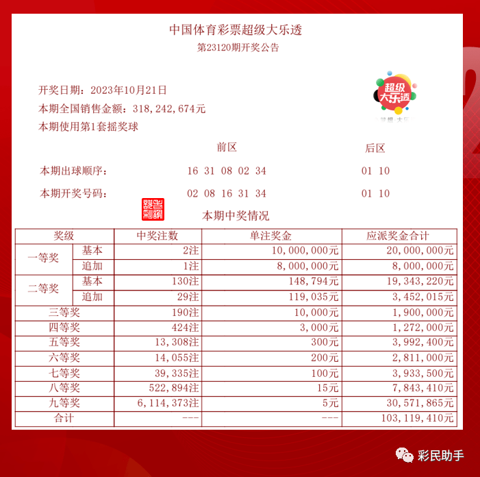 2024年新澳门今晚开奖结果查询,科技成语分析落实_界面版2.353