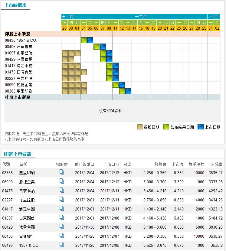 444499999香港开奖,科技成语分析落实_创意版6.323