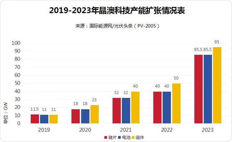 2024新奥精准稳料,热议解答解释落实_角色版11.11.25