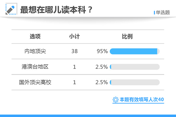 公司实力 第499页