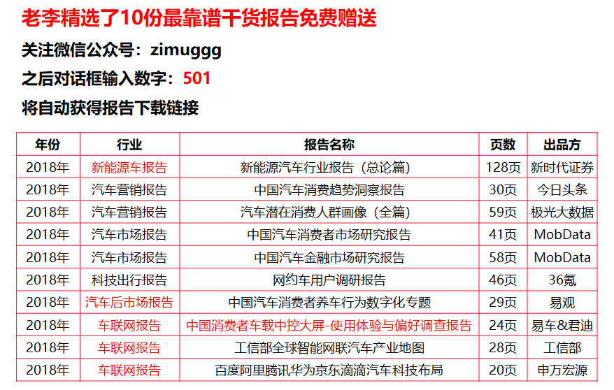 澳彩资料免费长期公开,最新核心解答落实_社交版6.652