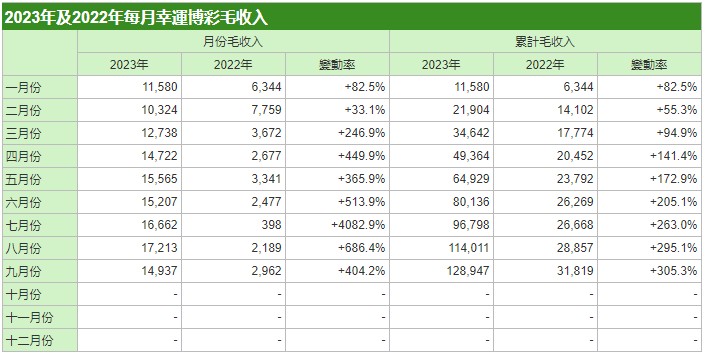 2024澳门码开奖记录九月份,高效解答解释落实_运动版39.63.56