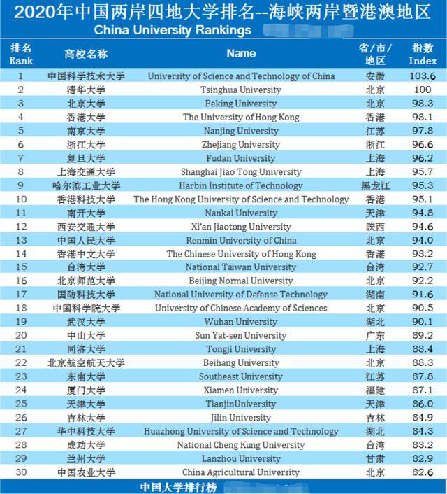 中国科技盛况揭晓，50强排名公布时间引领创新力量