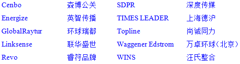 现代科技企业命名艺术，信息科技公司名字英语探索