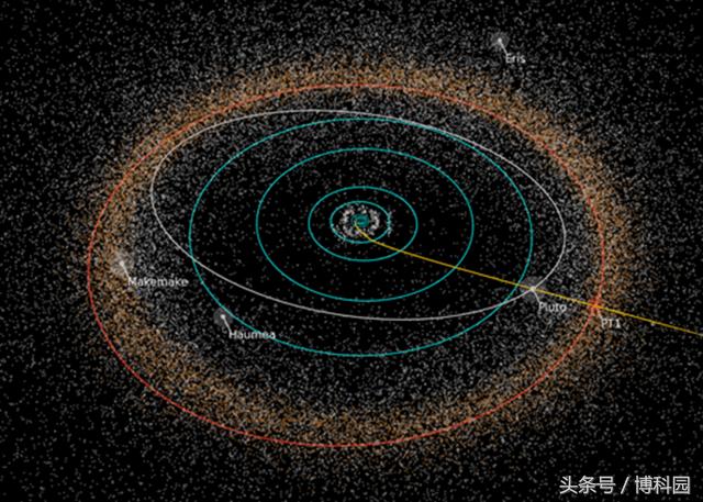 信息科技公司名字大全参考图表