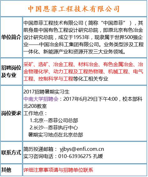 中建材信息技术股份有限公司招聘