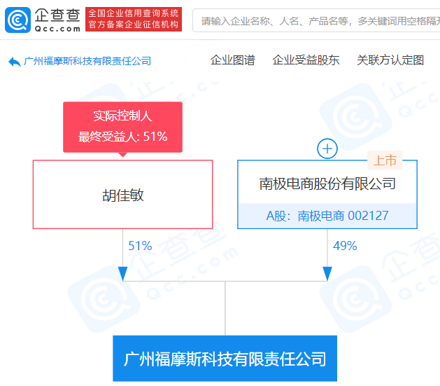 信息咨询服务的全方位经营范围深度解析