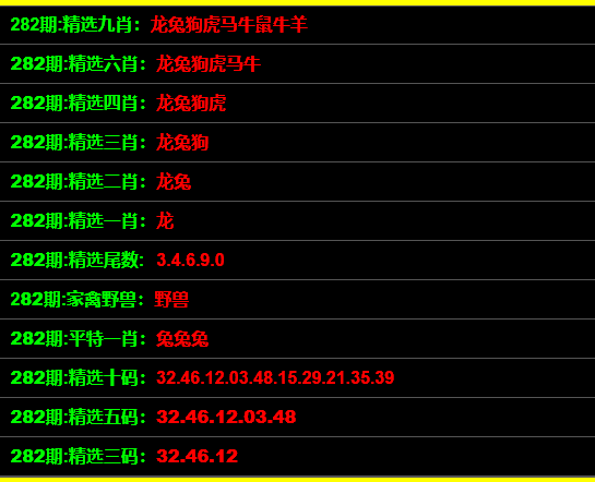 澳门一码一码100准确,数据驱动方案实施_轻量版65.633