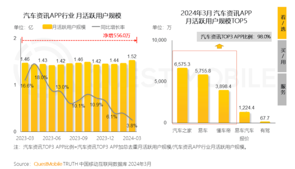 新澳门彩历史开奖记录走势图,动态调整策略执行_升级版93.29