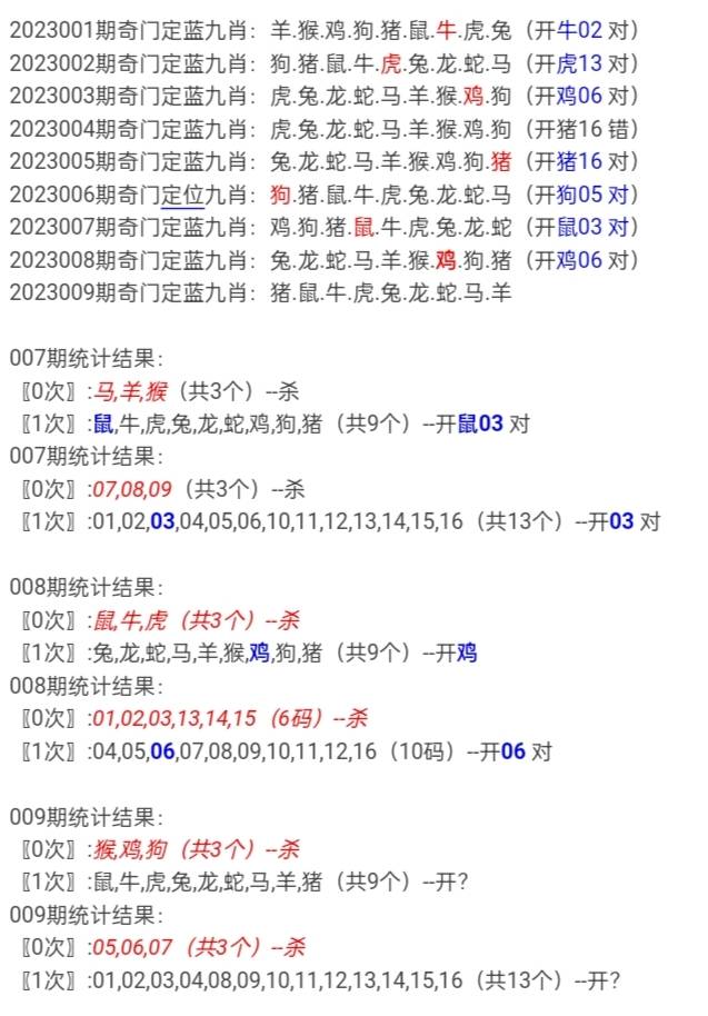 白小姐今晚特马期期准六,详细解读落实方案_ChromeOS99.332