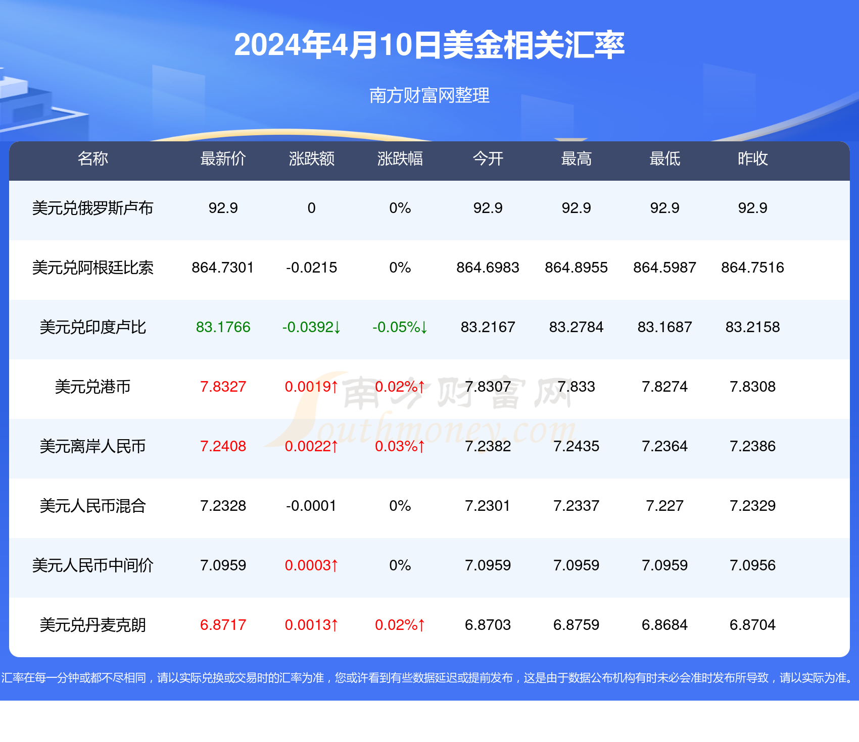 2024今晚新澳开奖号码,实地评估解析数据_标配版56.966