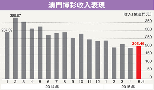 2024年香港今晚特马开什么,精细解读解析_Advanced66.995