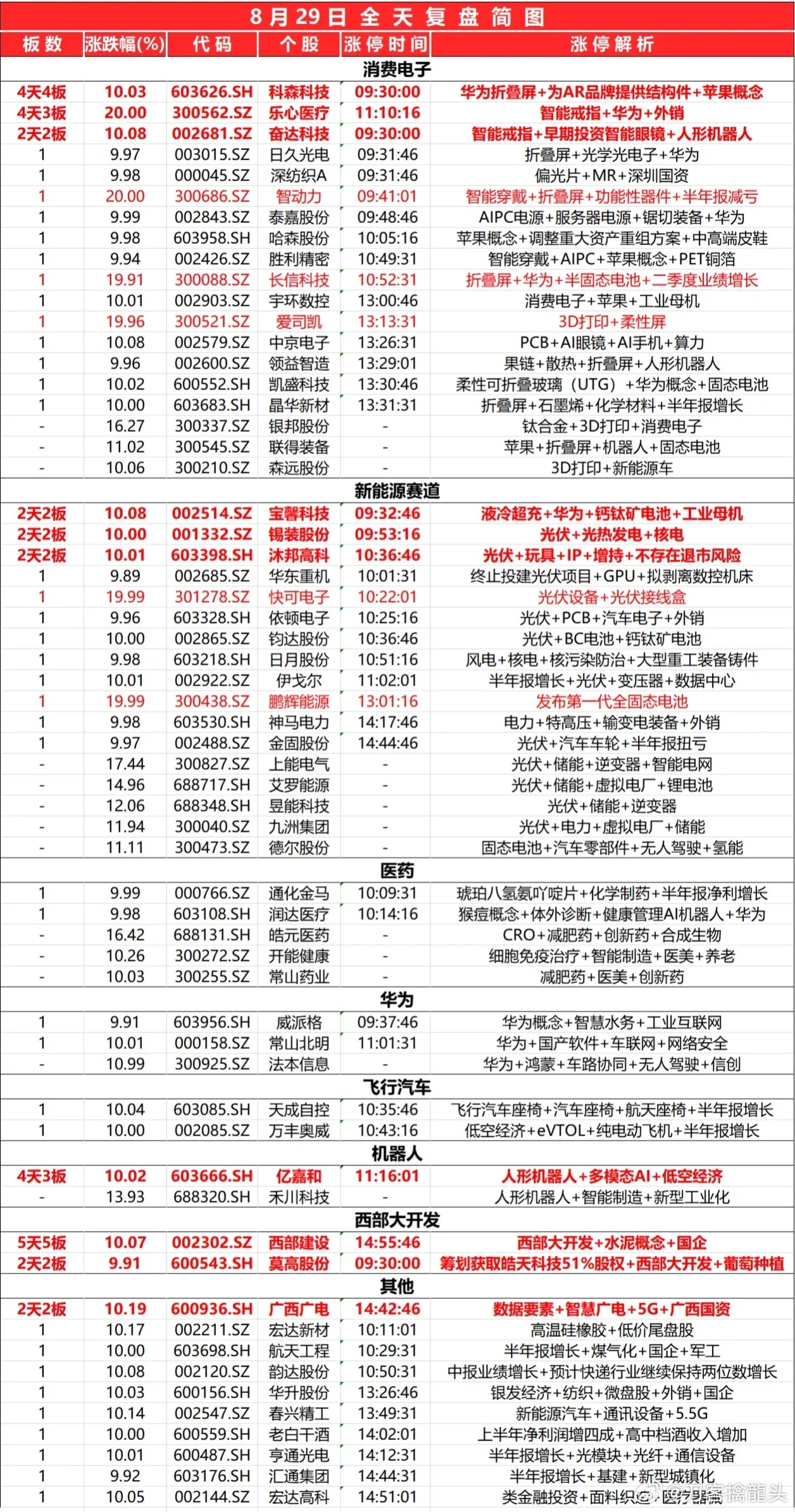 新奥内部资料网站4988,深入分析定义策略_V39.569