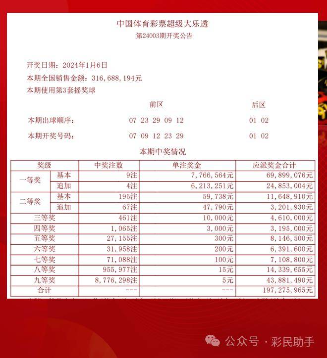 2024香港全年免费资料,最新解答解析说明_限量版69.686