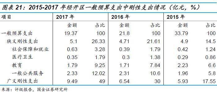 精准一肖100%准确精准的含义,国产化作答解释落实_至尊版66.396