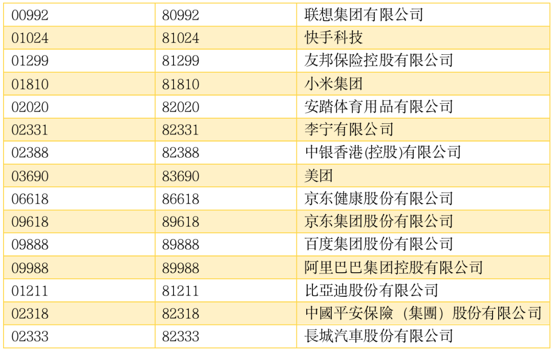 2024香港港六开奖记录,稳定设计解析策略_MT29.365