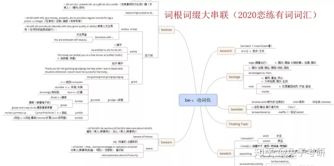 ご祈祷灬幸福彡 第7页