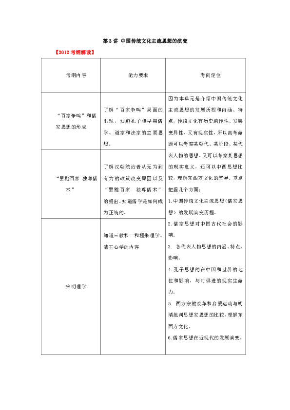 中国文化发展历程的特点与内涵解析