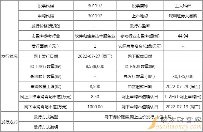 节能技术推广服务概览，内容、特点与效益