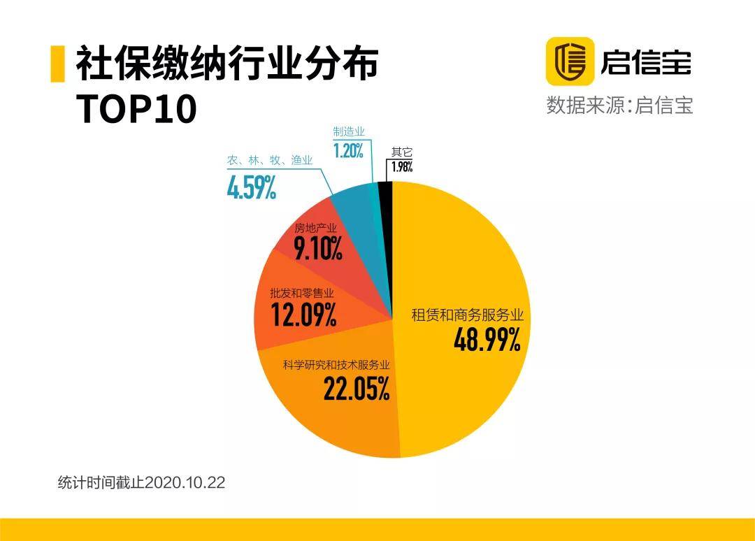 节能技术推广服务业的深度解析，内涵与外延探讨