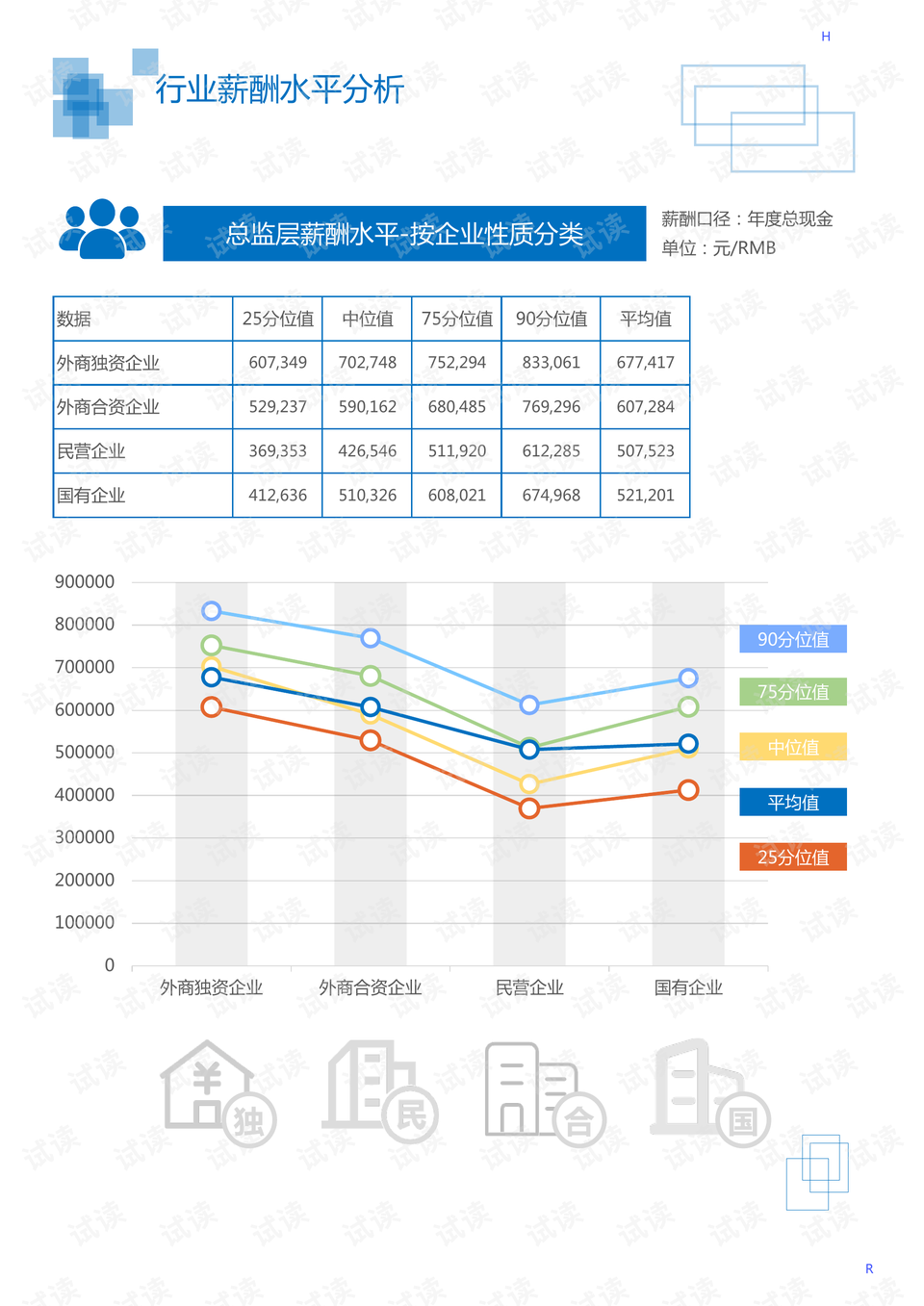 节能技术推广服务行业的分类研究概览