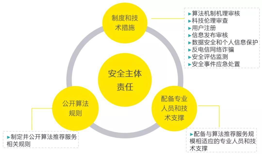 节能技术推广服务行业的分类与深度解析