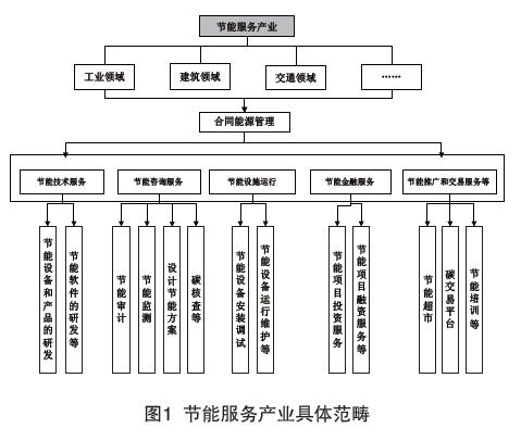 公司简介 第485页