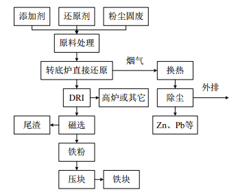 2024年11月9日 第10页