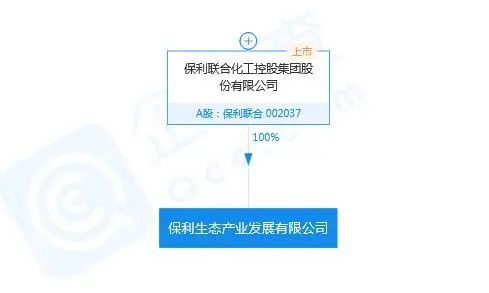 环保技术推广服务是什么