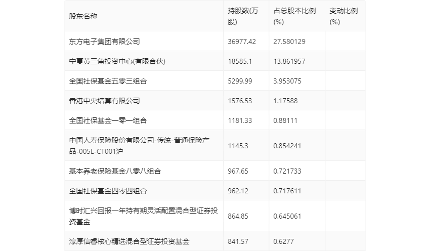 澳门六和彩资料查询2024年免费查询01-32期,实证解析说明_kit87.226