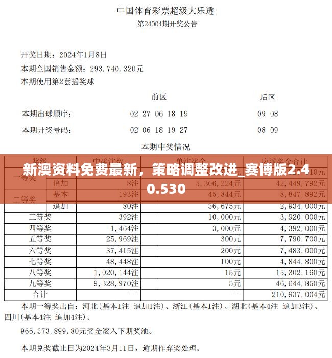 新澳精准资料免费提供,实践研究解析说明_黄金版33.829