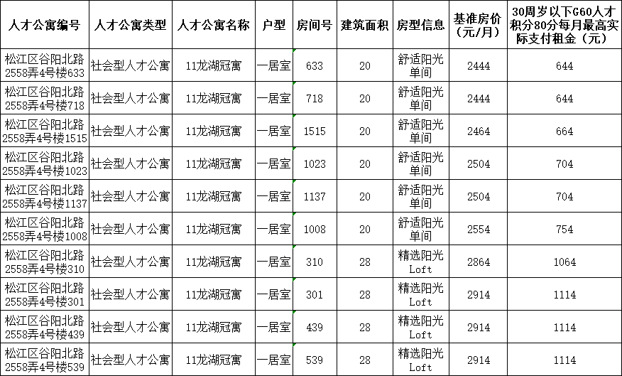 新奥门免费资料大全在线查看,决策资料解释落实_旗舰版85.212