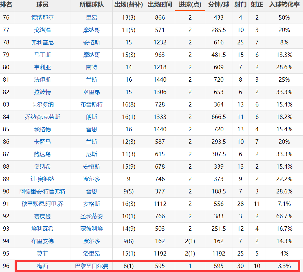 奥门天天开奖码结果2024澳门开奖记录4月9日,高效实施方法分析_Notebook99.12