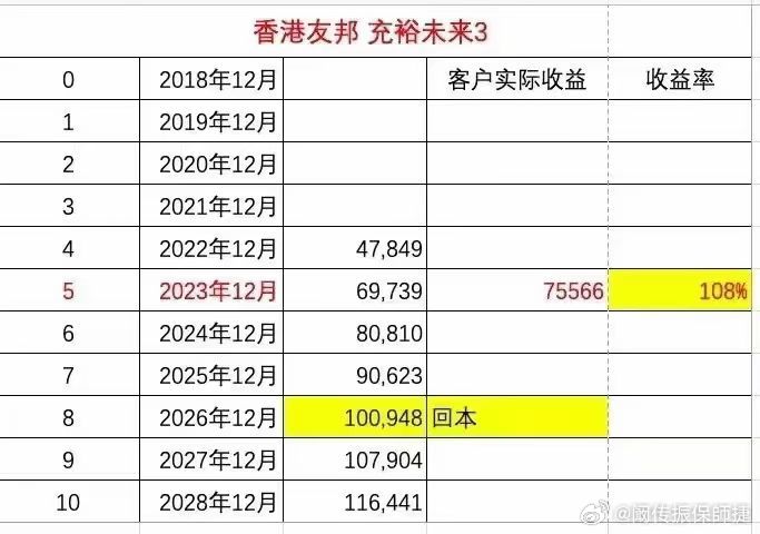 香港最准的100%肖一肖,有效解答解释落实_HD96.519