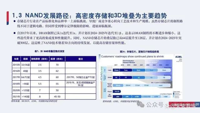 新澳精准资料期期精准24期使用方法,迅捷解答问题处理_Holo69.307