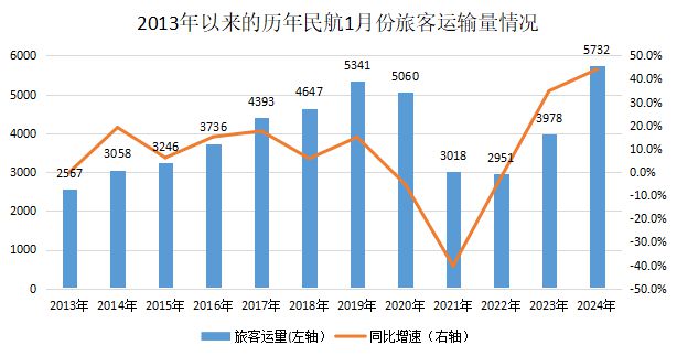 2024年澳门历史记录,真实解析数据_经典版17.113