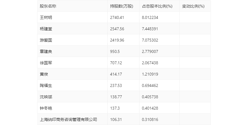 2024年澳彩综合资料大全,深入解析设计数据_旗舰版89.938