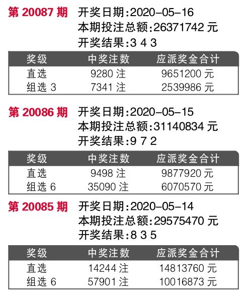 公司实力 第479页