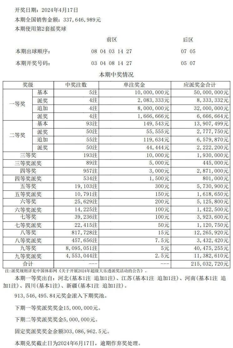 澳门开奖结果 开奖记录表01,极速解答解释落实_8DM27.53