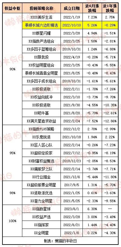 2024年天天彩资料免费大全,具体操作指导_7DM99.599