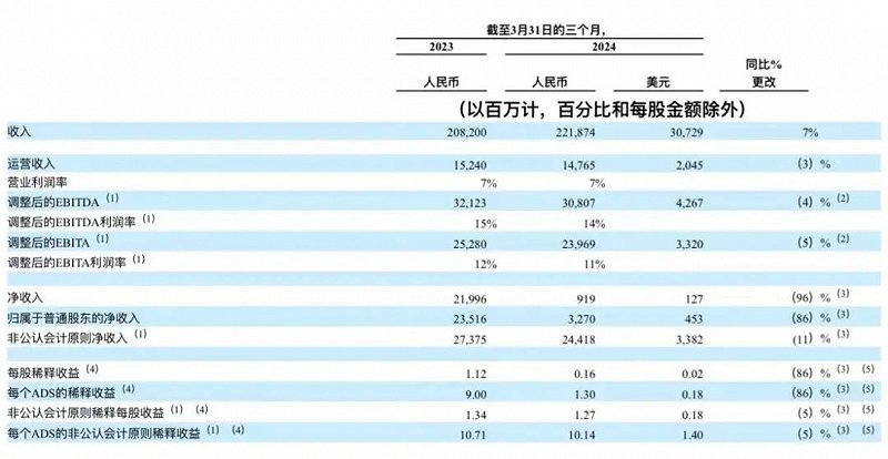 新澳精准资料期期中三码,实践说明解析_soft56.906