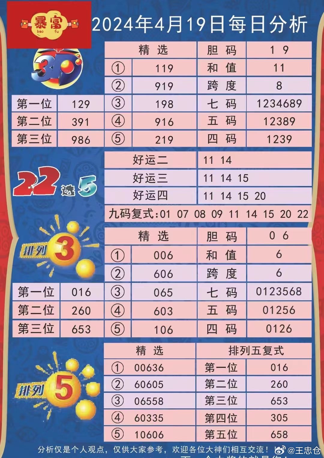 2024新澳今晚开奖号码139,前沿解析评估_2DM25.609