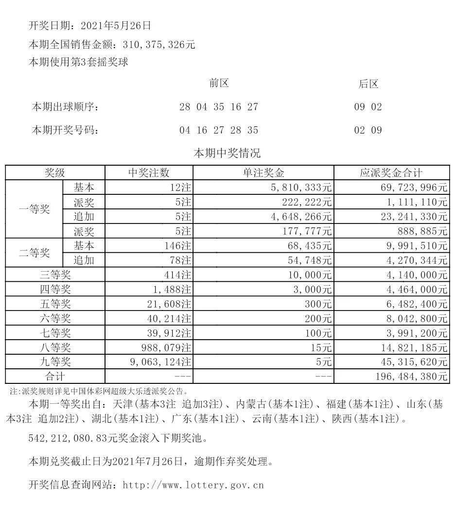 剑侠客 第5页