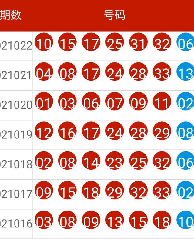 2024今晚新澳开奖号码,数据驱动方案实施_3DM88.573