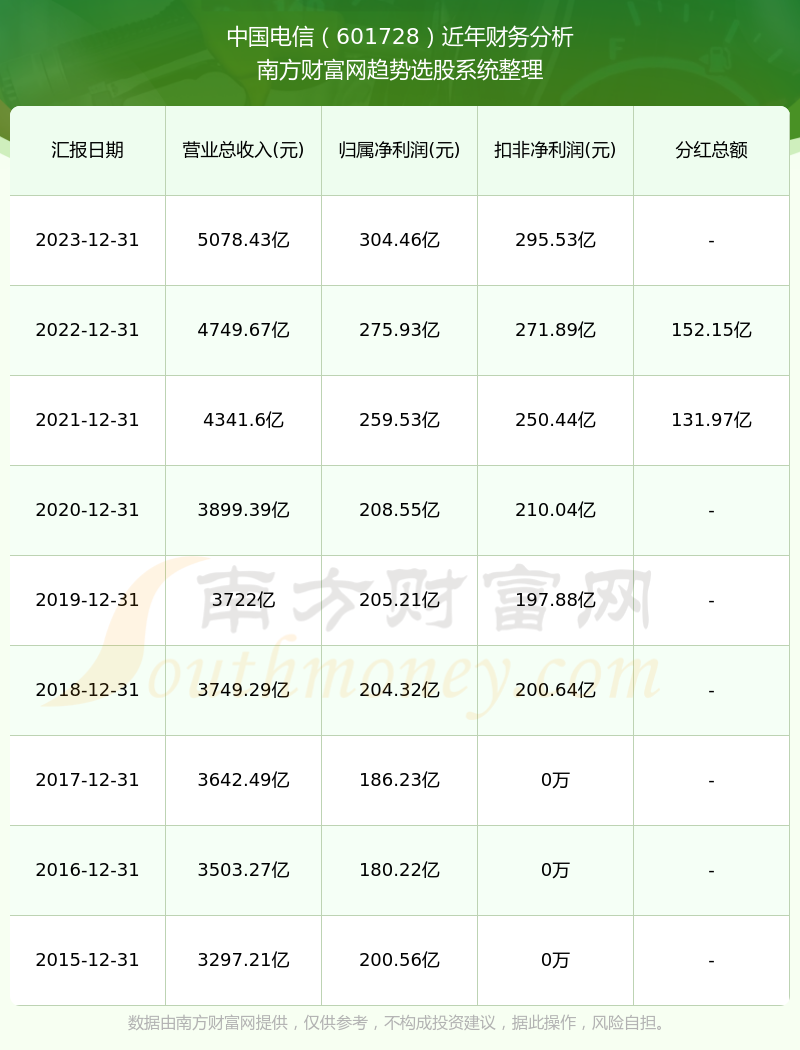 2024年澳门开奖记录,实地验证执行数据_豪华版180.300