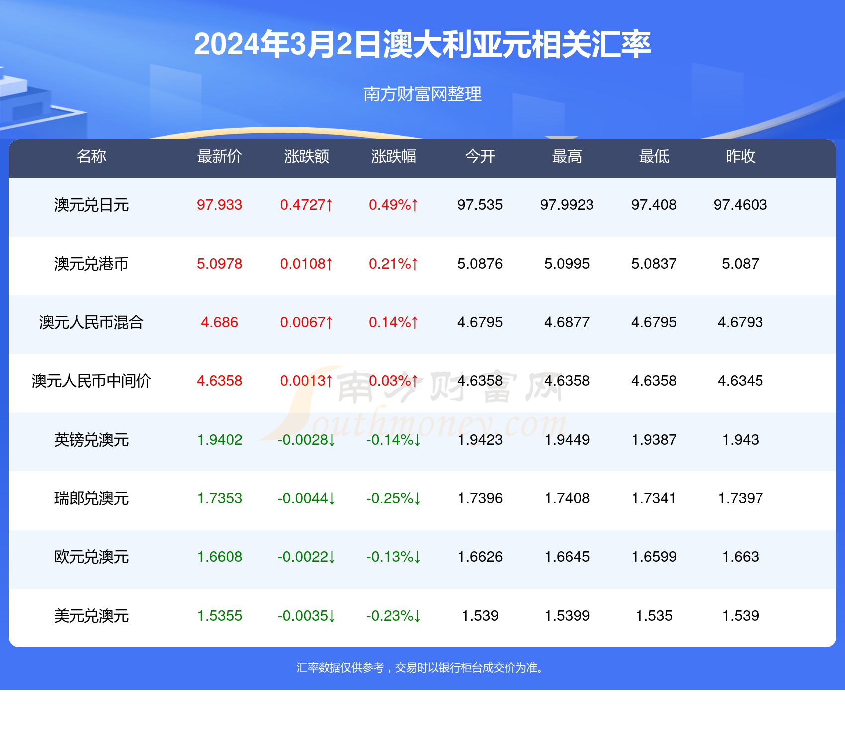 2024年新澳历史开奖记录,安全性策略解析_苹果98.197