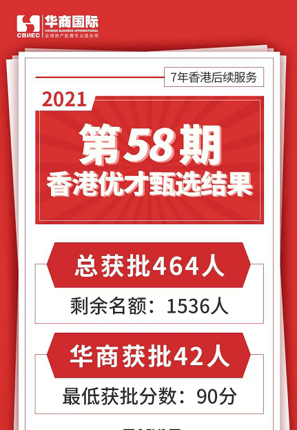 香港内部资料免费期期准,国产化作答解释落实_领航版81.515