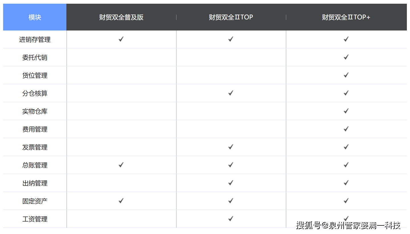 管家婆必出一中一特,创新性方案解析_Galaxy62.897