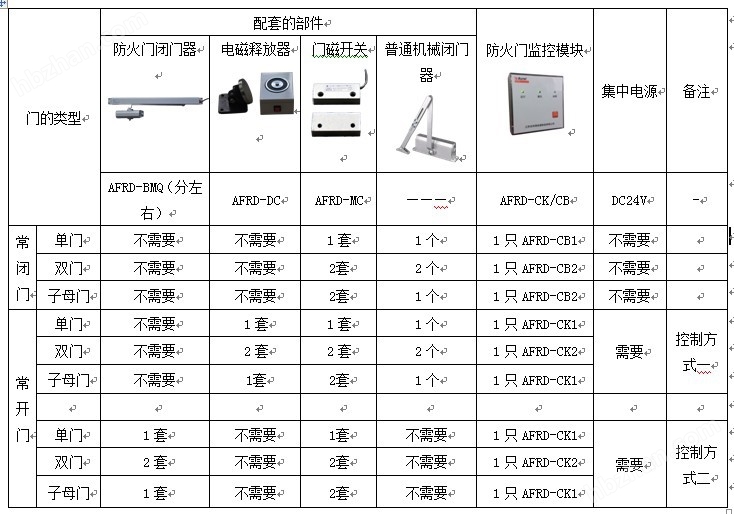 公司实力 第473页