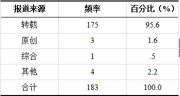 最准一肖一码100%精准的评论,适用性计划解读_ios89.338